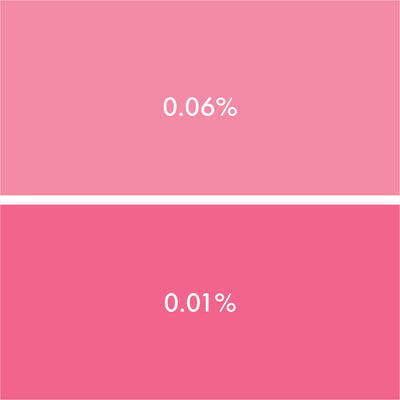 Colorant liquide pour bougie – Magenta