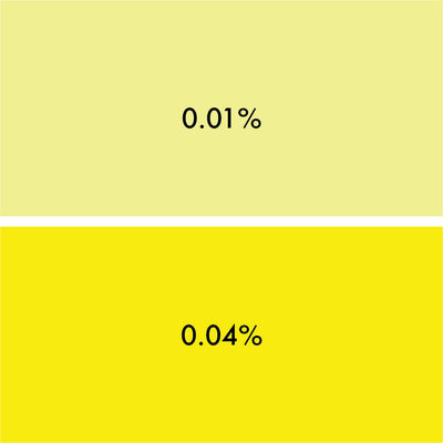 Colorant liquide pour bougie – Jaune
