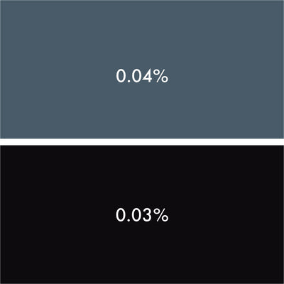 Colorant liquide pour bougie – Noir